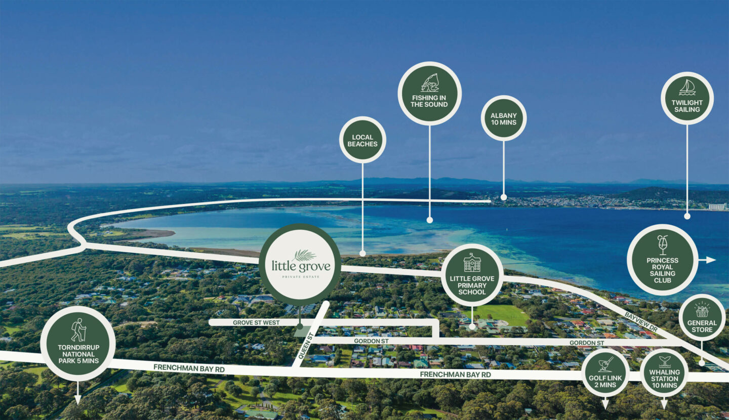 Little Grove Estate Aerial Land Group WA